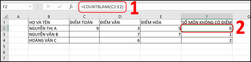H&agrave;m COUNTBLANK